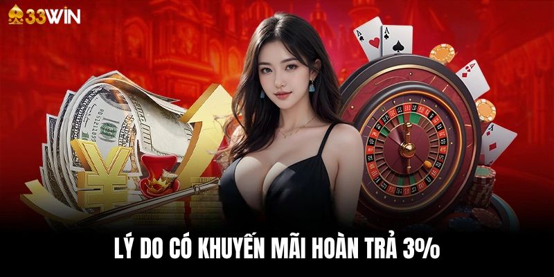 Lý do nhà cái 33Win có khuyến mãi hoàn trả cược 3%?